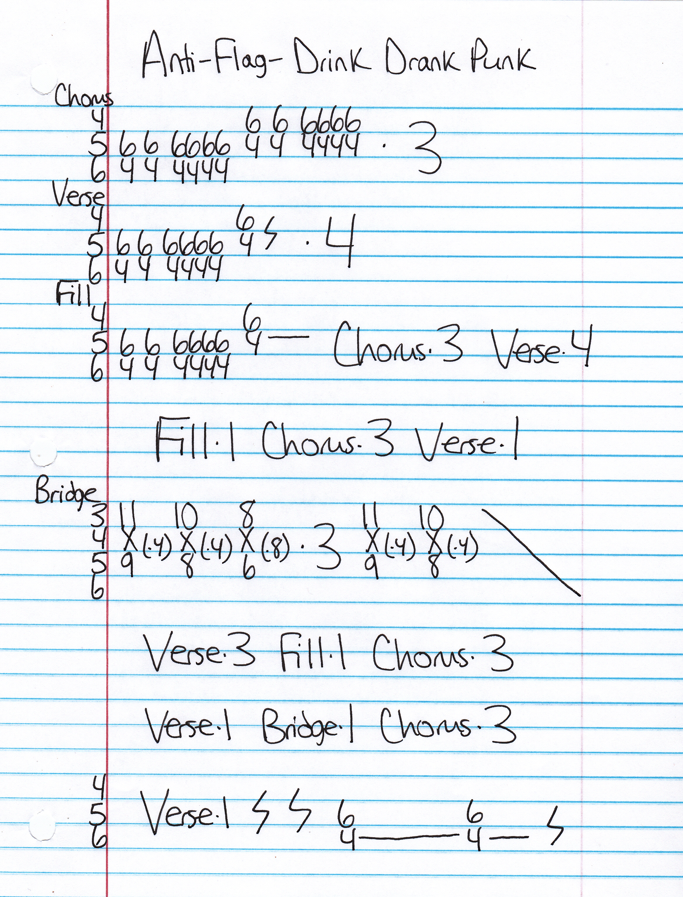 High quality guitar tab for Drink Drank Punk by Anti-Flag off of the album Die For The Government. ***Complete and accurate guitar tab!***